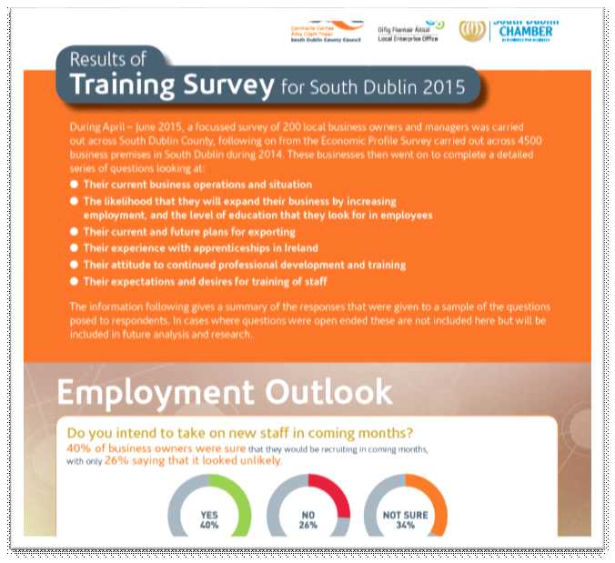 Results of Training Survey for South Dublin 2015